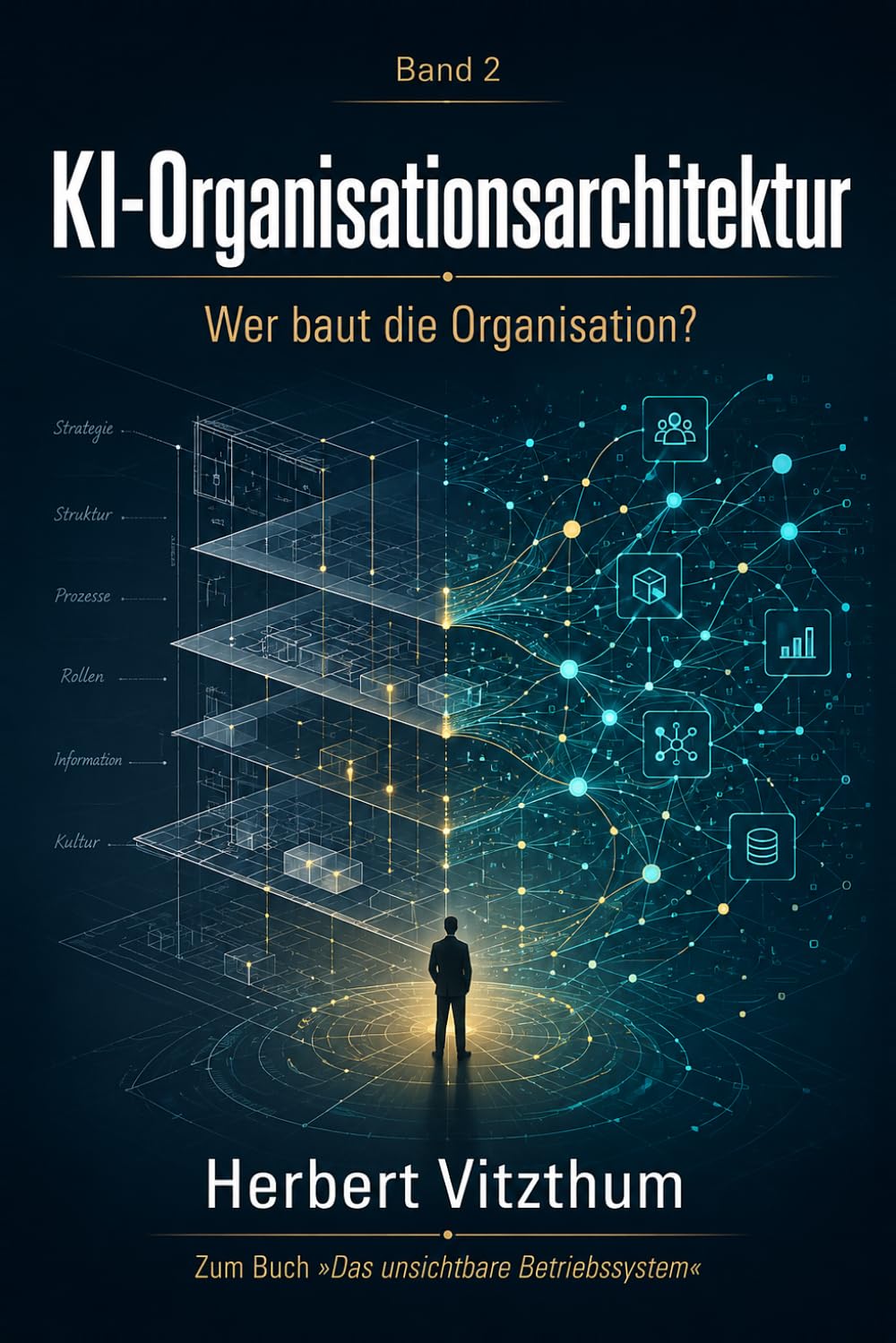 Buchcover: KI-Organisationsarchitektur – Wer baut die Organisation?